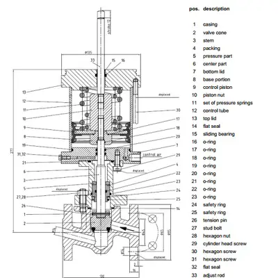 Albrecht KVAZ/S Spare Parts For Body And Piston 2