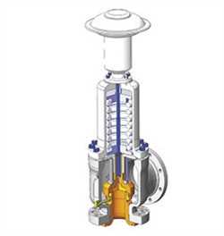Ast SMU-7000/SLSV Safety Valve