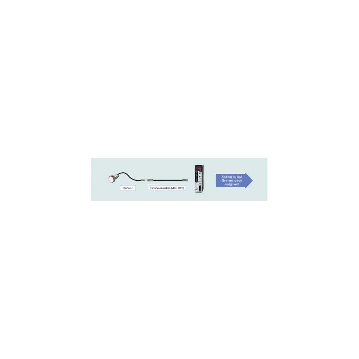 NSD EZ GAP Eazy and High Performance Eddy Current Displacement Sensor 12
